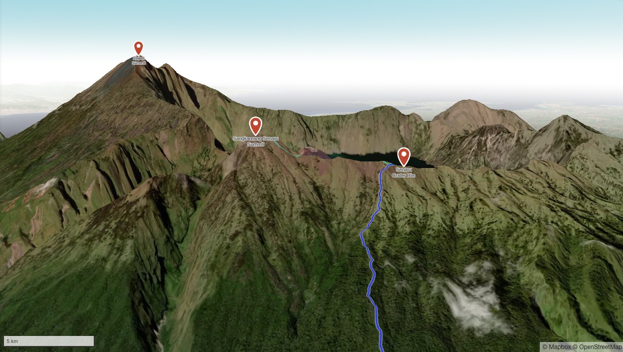 2nd summit